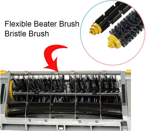 Accessory Replacement Kit Bristle Beater & Side Brushes & Aero Vac ilters Compatible with iRobot Roomba 600 Series 585 595 614 618 620 630 650 660 680 685 690 692 694 695 Vacuum Parts