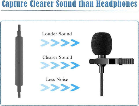 Type-C Lavalier Microphone - Clip-on Mic with Monitoring Interface for Phone