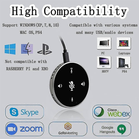 USB Conference Microphone - Omnidirectional Speakerphone for Meetings