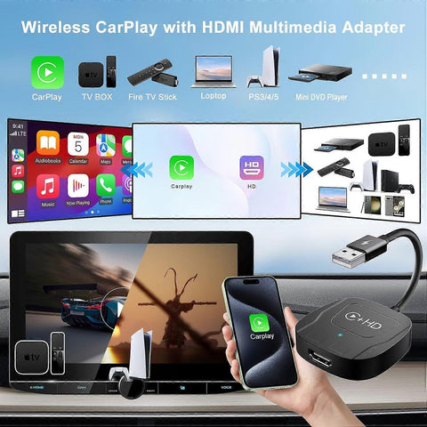 Wireless CarPlay Adapter for iphone, Plug & Play CarPlay Dongle
