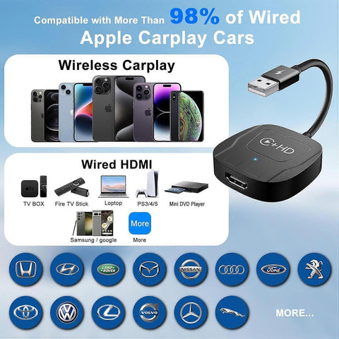 Wireless CarPlay Adapter for iphone, Plug & Play CarPlay Dongle