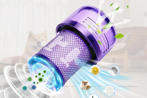 Replacement Filter for Dyson V12 Vacuum High-Efficiency Dust Filter