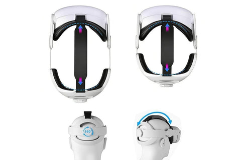 Elite Strap for Meta Quest 3 2 3s Adjustable VR Head Strap with Balance Design Comfort Headband