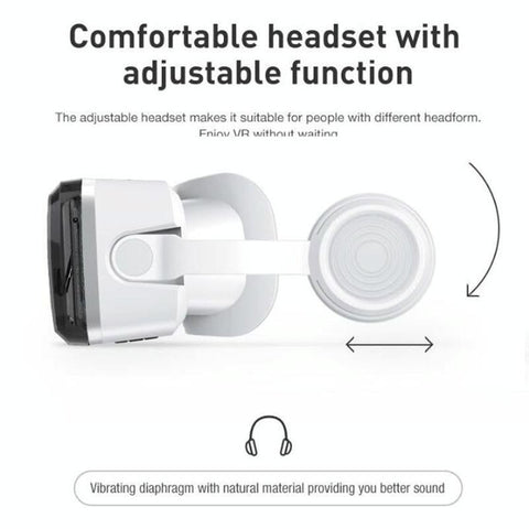 Wireless 3D VR Headset With Bluetooth - Compact