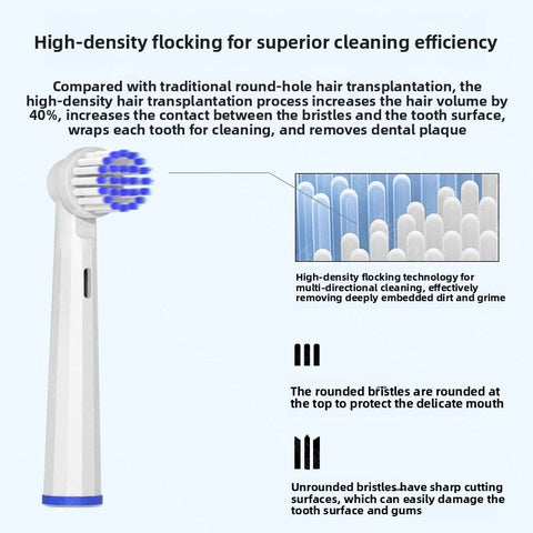 Compatible with replacement brush heads for multiple models of rotary electric toothbrushes. Choose from 5 styles with different functions. High-density, rounded soft-bristle universal brush head set—5-piece set