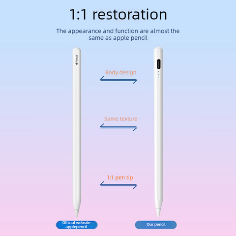 Magnetic iPad Capacitive Stylus, Compatible with Apple Tablets, Replaceable Tip Drawing Stylus - White