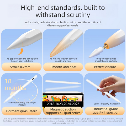 Magnetic iPad Capacitive Stylus, Compatible with Apple Tablets,  Replaceable Tip Drawing and Handwriting Stylus—3 Tips—White