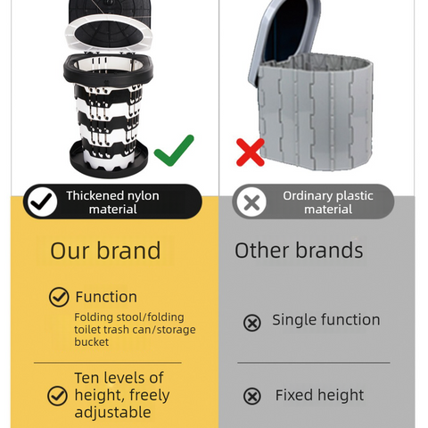 Outdoor Foldable Portable Toilet, Emergency Toilet Seat, Portable Camping Toilet Stool with Height Adjustment - Black
