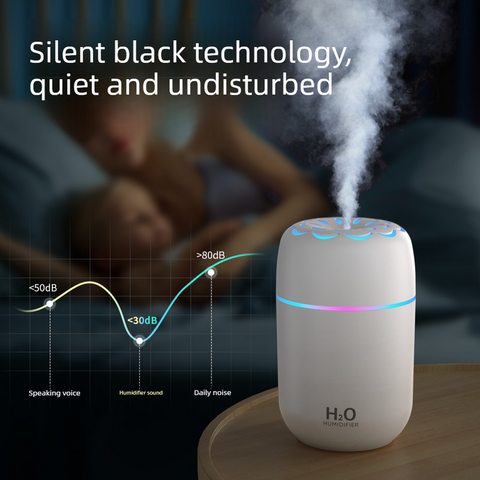Flower Nozzle Mini USB Humidifier, 250ml Portable Cool Mist Humidifier with RGB Night Light, for Car, Bedroom, or Desk - White