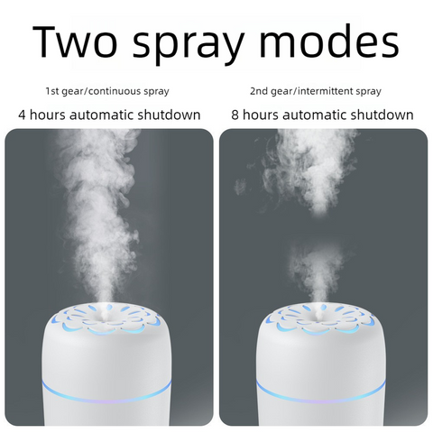 Flower Nozzle Mini USB Humidifier, 250ml Portable Cool Mist Humidifier with RGB Night Light, for Car, Bedroom, or Desk - White