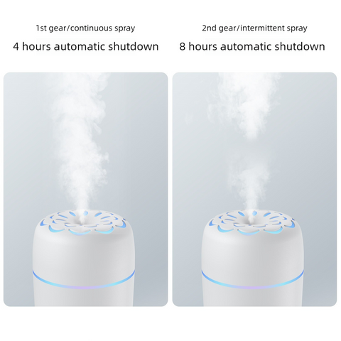Flower Nozzle Mini USB Humidifier, 250ml Portable Cool Mist Humidifier with RGB Night Light, for Car, Bedroom, or Desk - Pink