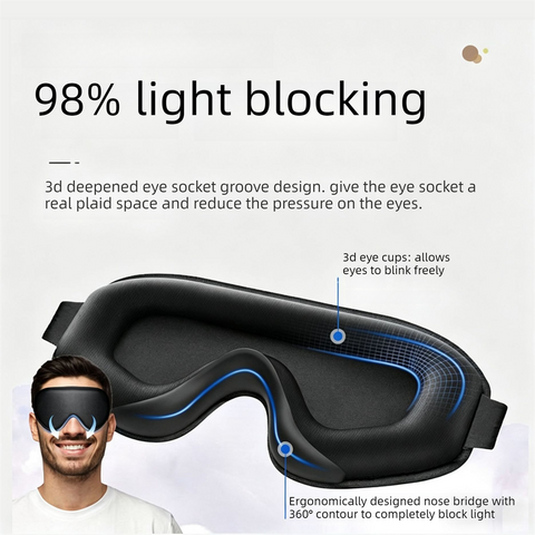 3D Contoured Memory Foam Sleep Eye Mask, Zero Pressure Breathable Mesh Eye Cover with Adjustable Strap for Travel, Naps, and Night Sleep - Purple