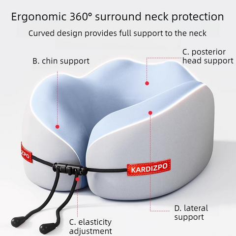 Portable Memory Foam U-Shaped Neck Pillow, Ergonomic 360° Support Adjustable Travel Pillow with Storage Case for Airplane, Car, Office - Blue
