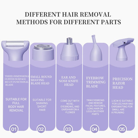Digital Display Type-C Multi-Functional Electric Hair Remover for Women – Purple