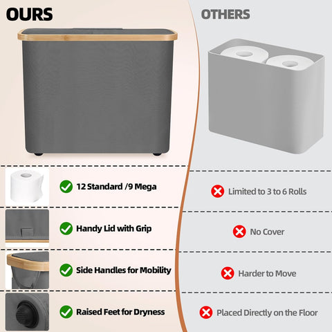 CARLA HOME Toilet Paper Storage Basket Holds Up to 12 Rolls with Bamboo Lid and Handle for RV Closet (Grey)