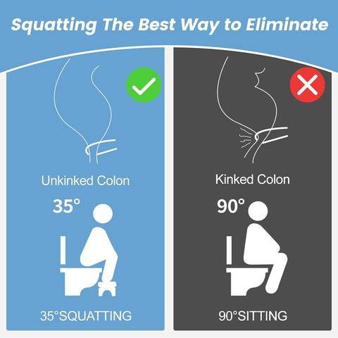 CARLA HOME Toilet Poop Stool Squat Adult for Easy Pooping for Bathroom Adults and Kids