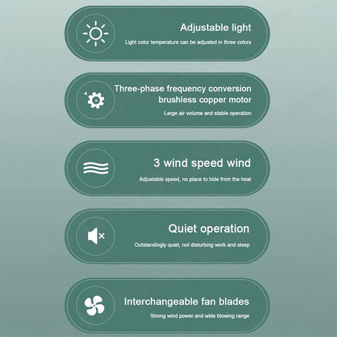 16.5 Ceiling Fan with LED Light 3-Speed Remote Control