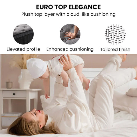 KINGSTON SLUMBER Premium Luxury 34cm Double Mattress, Medium-Firm, Natural Latex Layer, Euro Top, 7-Zone Pocket Spring