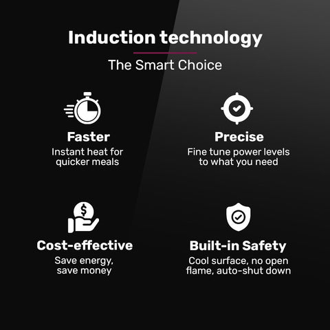 EUROCHEF Induction Cooktop, 2000W, 9 Heat Levels, Fast Electric Portable Cooker, Touch Controls