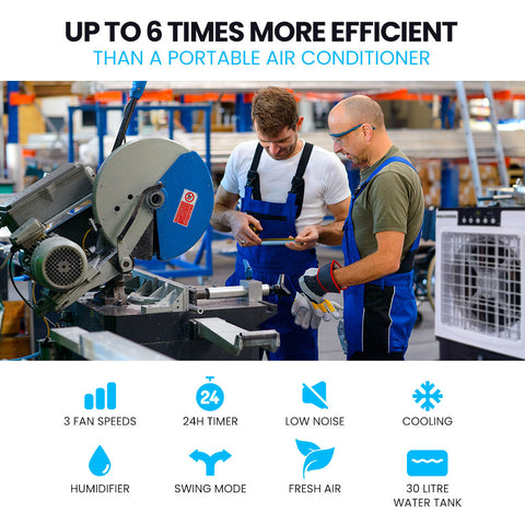 POLYCOOL 30L Evaporative Air Cooler Portable Industrial Fan, Purifier, Humidifier, Remote Control