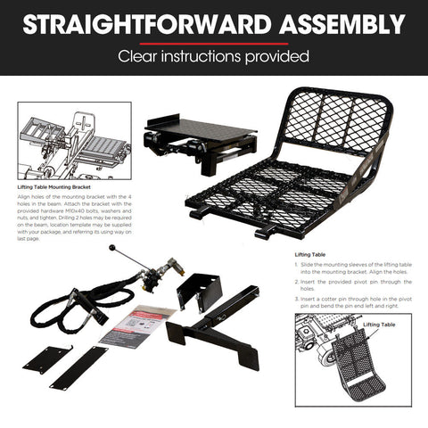 BAUMR-AG Hydraulic Lifter for HPS700 Log Splitter, 75kg Lifting Capacity, Straightforward Attachment