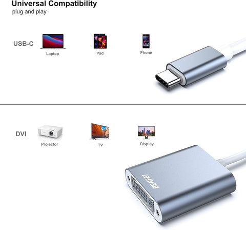 BENFEI 000164GY USB C to DVI Adapter [Thunderbolt 3/4 Compatible]
