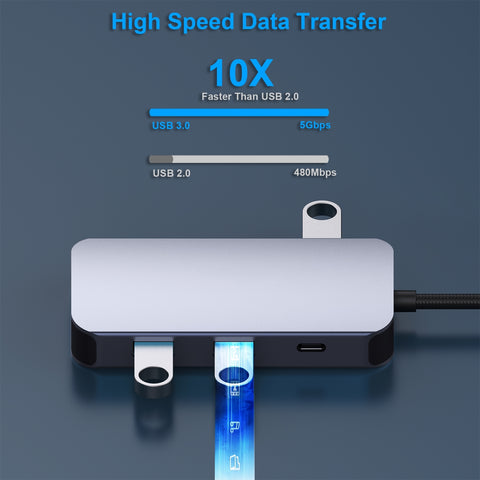 BENFEI 335GY USB-C Hub with Triple Display, 8-in-1 Docking Station (100W PD, Dual 4K HDMI, VGA, 3x USB 3.0)