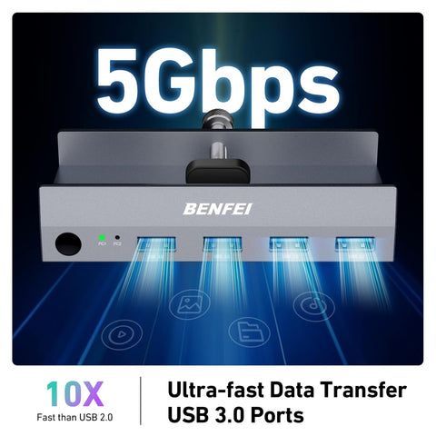 BENFEI 000355GY USB 3.0 HDMI KVM Switch(8K@60Hz) with 4 USB 3.0 Ports for 2 Computers Sharing Monitor Keyboard Mouse