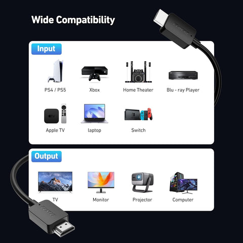 BENFEI 000415BK-2P 8K@ 60Hz V2.1 HDMI to HDMI Cable 1.8M , 2 Pack