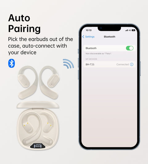 CHOETECH BH-T25 OWS Painless New Concept Bluetooth Earbuds V5.3 TWS White