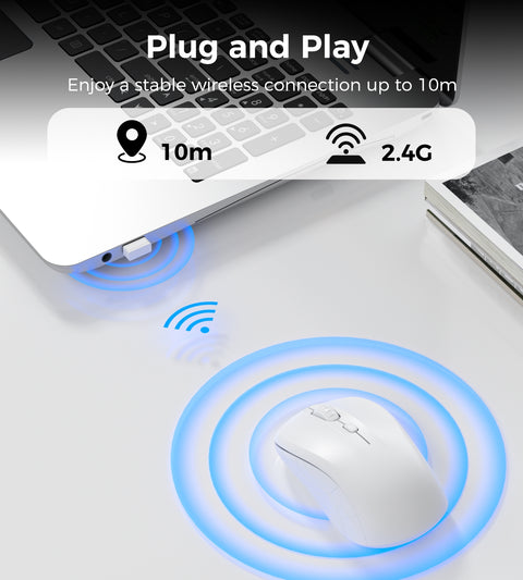 Choetech KB-002-WH single-mode 2.4G wireless mouse, white