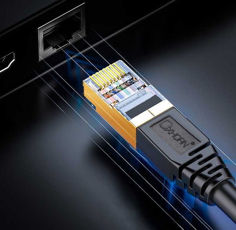 OXHORN Cat8 Ethernet Cable 2m