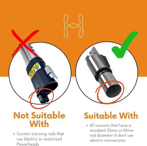 Hygieia Cyclonic Dust Separator (Bag Saver) - For Most Vacuum Brands