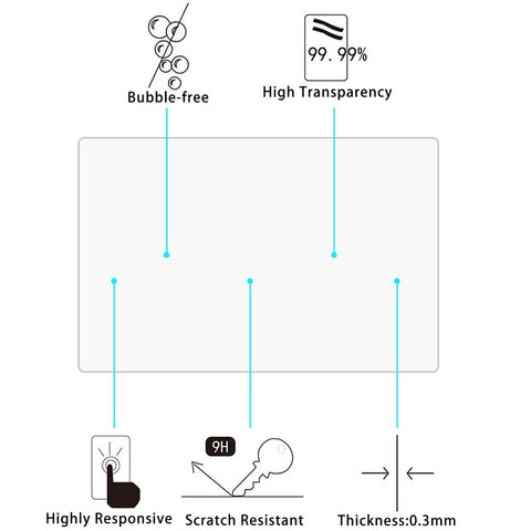 25-pack Tempered Glass Film for Car Navigator Protection - For Xiaomi Su7