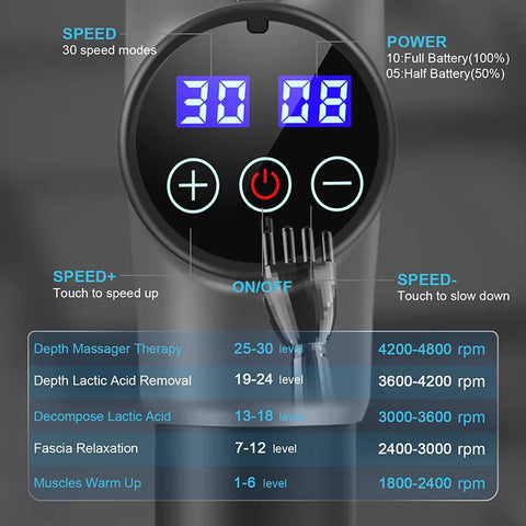 Black Deep Tissue Percussion Massage Gun - 30 Speeds, 6 Heads, Type-C Charging