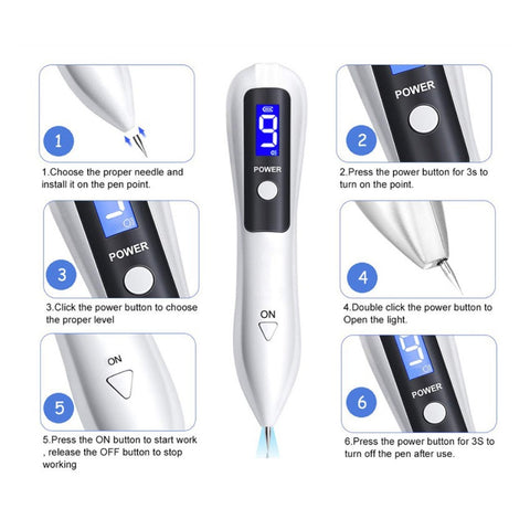 Professional 9-Level Skin Tag & Mole Remover Pen - USB Rechargeable with LED Display & Multiple Needles(pink)