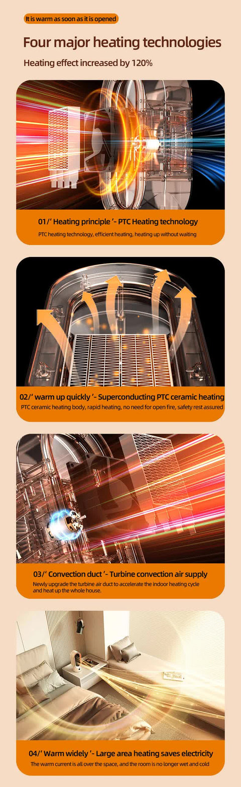 Stay Warm: Portable Electric Ceramic Heater - Quiet, Safe & Efficient for Small Spaces