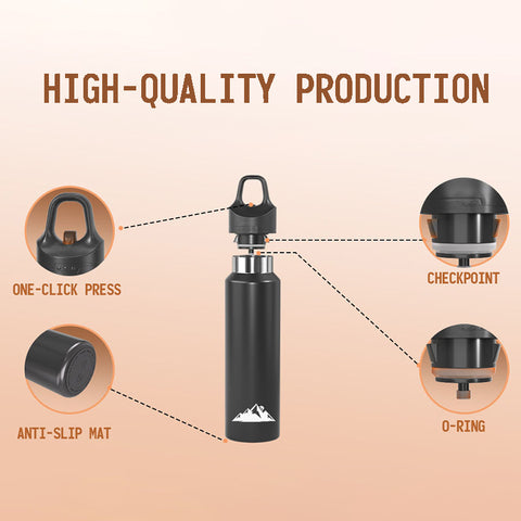 Black 480ml Insulated Stainless Steel Water Bottle - Leakproof One-Click Lid Thermal Flask for Hot & Cold Drinks