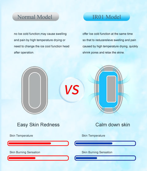 Black Light Spot Beauty Hair Removal Device - Smooth Skin Solution