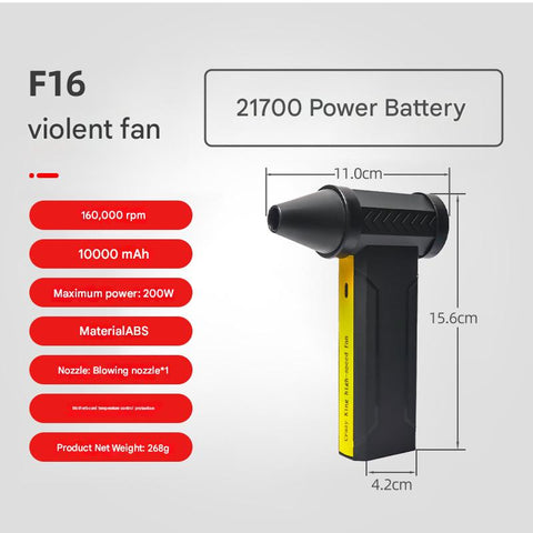 Portable Jet Fan - 200W Powerful Handheld Air Duster & Blower (Camouflage)