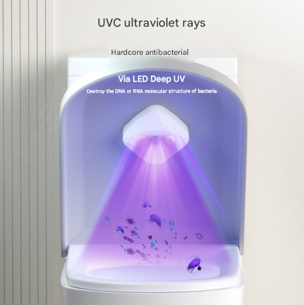 2 Pcs White Automatic UVC Toilet Sanitizer Light - Rechargeable Portable Sterilizer for Bathroom Hygiene
