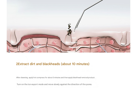 Pink Professional Ultrasonic Skin Scrubber - 4-in-1 Facial Spatula for Deep Cleaning, Blackhead Removal, and EMS Lifting