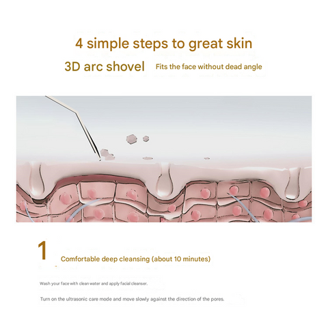 Green Professional Ultrasonic Skin Scrubber - 4-in-1 Facial Spatula for Deep Cleaning, Blackhead Removal, and EMS Lifting