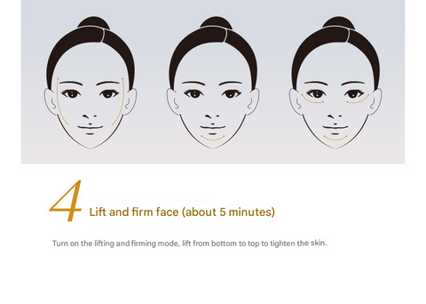 Purple Professional Ultrasonic Skin Scrubber - 4-in-1 Facial Spatula for Deep Cleaning, Blackhead Removal, and EMS Lifting