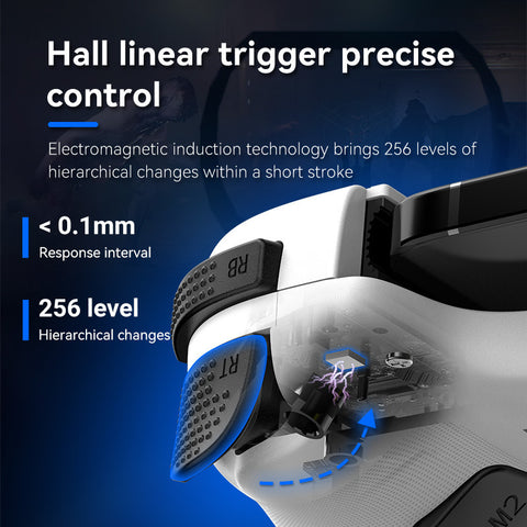 Multi-Platform Telescopic Gaming Controller - Hall Triggers, Esports 3D Joysticks & Macro Programming(White With radiator)