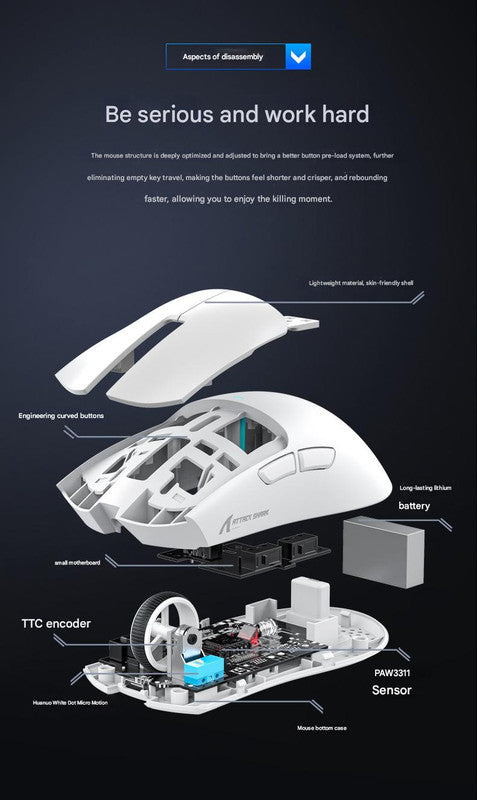 High-Performance Tri-Mode Wireless Gaming Mouse - 22000 DPI, Rechargeable, with RGB Charging Dock(red)