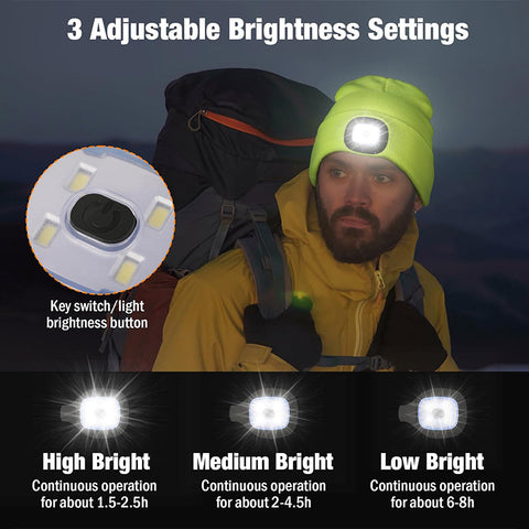 Light Blue Removable LED Bluetooth Headphone Beanie - Washable Knit Hat with 3-Level LED Illumination & Stereo Sound, USB Rechargeable