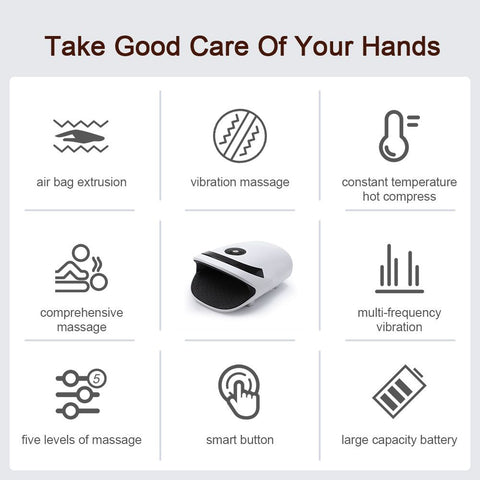 White Portable Electric Hand Massager - USB-C Rechargeable, Airbag Compression, Graphene 42℃ Constant Heating & 5 Levels Intensity for Everyday Use and Arthritis Carpal Tunnel Relief