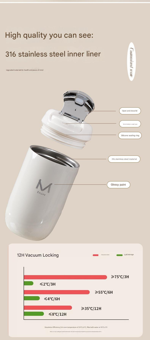 Green Gift Box Set Premium 316 Stainless Steel Coffee Tumbler - 350ml Vacuum Insulated Travel Mug with Sip Lid, Leak-Proof Egg Shape Design, Hot & Cold Beverage Cup for Office Commute Outdoor Gift