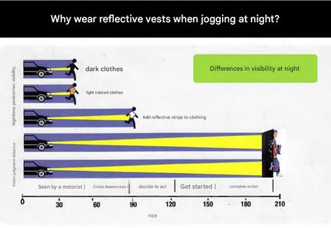 Green Adjustable Reflective Safety Vest - High Visibility Elastic Straps for Night Running, Cycling & Construction, Lightweight Polyester Reflective Harness for Adults